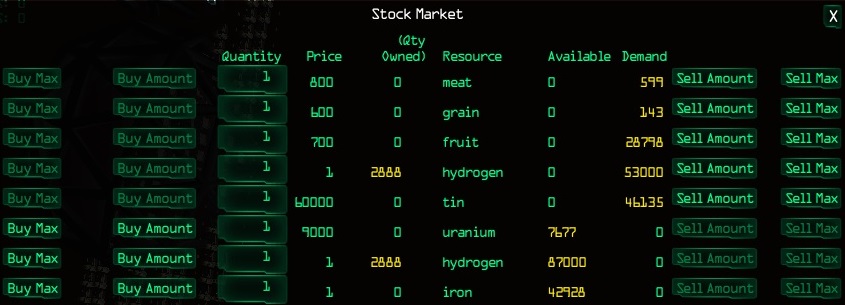 Colony Stock Market