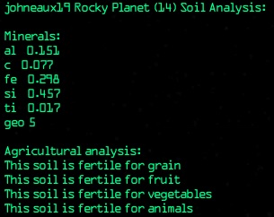 Soil analysis of Geo 5 planet with all fertility